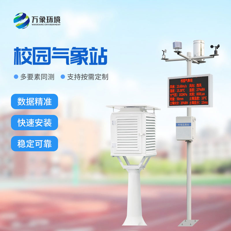 ??為何建設校園環境氣象站？