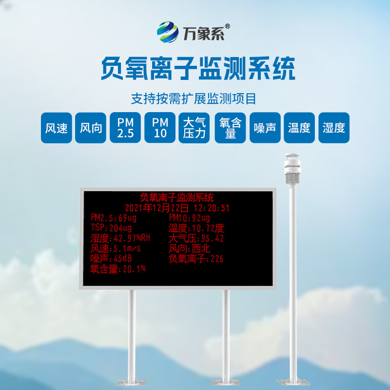 負(fù)氧離子在線監(jiān)測(cè)站