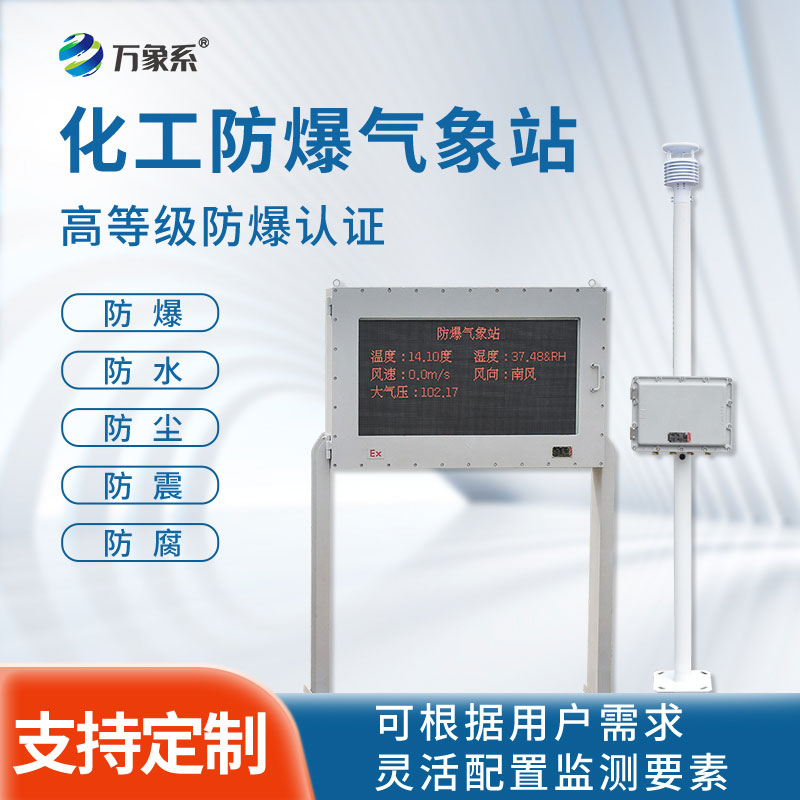 ??防爆監(jiān)測系統如何預知看不見的威脅？